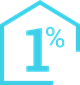 PremiumOne Realty in Atlantic City, NJ