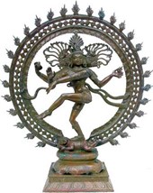 Bhuvaneswari Bharatnatyam Calasses