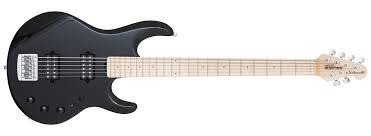 Guitar Lessons By Dave Lewis
