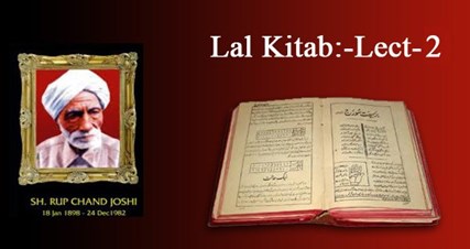 Lal Kitab Expert And Ayurvedic Remedies