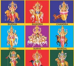 Hari Hara Priest Services