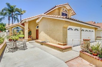 JK Pillai Realtor - Real Estate Agents in San Diego, CA in San Diego, San Diego