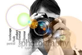 Creative Photo & Video