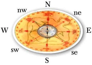 Neithya Astro Vaastu