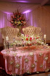 Shakor Décor