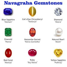 Pandit Bhupendra Shastri Freelance Hindu  Priest