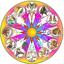 Astrologer Narottam Lal - Astrologers in Jersey City, NJ in Jersey City, Jersey City