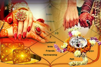 Astrologer Narottam Lal - Astrologers in Jersey City, NJ in Jersey City, Jersey City