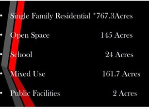Venky The Realtor - Walzel Properties LLC