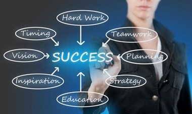 Virtual Accounting and Tax Solutions in Parsippany, Parsippany