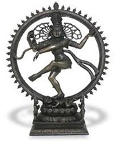 Nidhi Shah Dance Classes