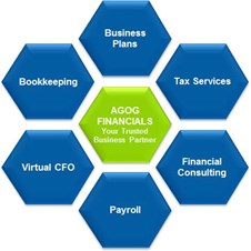 Agog Financials, Inc. Financial And Taxation Servi