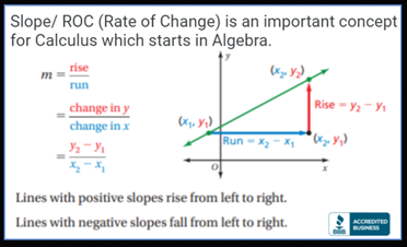 Math And English Online Tutoring By Teachers