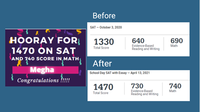 Math And English Online Tutoring By Teachers