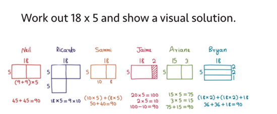 Math And English Online Tutoring By Teachers