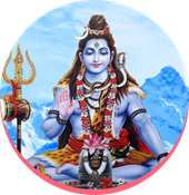 Astrologer Aditya
