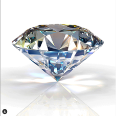 Greendiamondsnc Jewelers Charlotte, NC