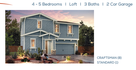 Realtor Sachin Patil