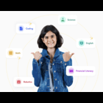 Codeyoung Kids Classes