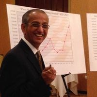 Ashok Hiralal Sanghavi Financial Advisor