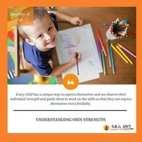 Dex Art Academy-Online Sketching Painting Classes