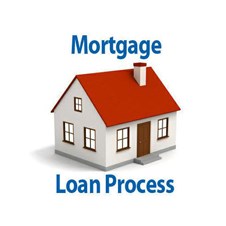 Shaheen Chandrani Loan Originator NMLS #2566191