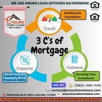 Ensure Home Loans