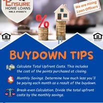 Ensure Home Loans