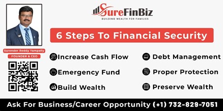 Surefinbiz Financial Services