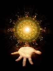 Astrology By Radhikesh