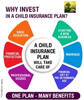 Anusha Singh Insurance Agent
