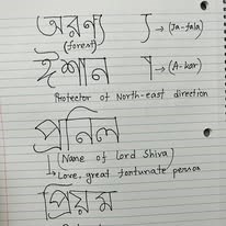 Mousumi’s Bangla School