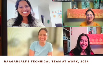 Raaganjali Music Academy Of Research And Performin