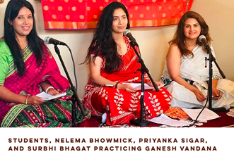 Raaganjali Music Academy Of Research And Performin