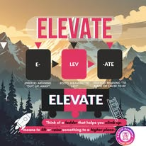 EdQuill Academy in Alma Rd in Mckinney, Mckinney