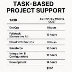 Genie Software Solution LLC