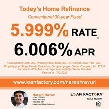 Naresh Ravuri - Mortgage Loan Officer NMLS#2527635