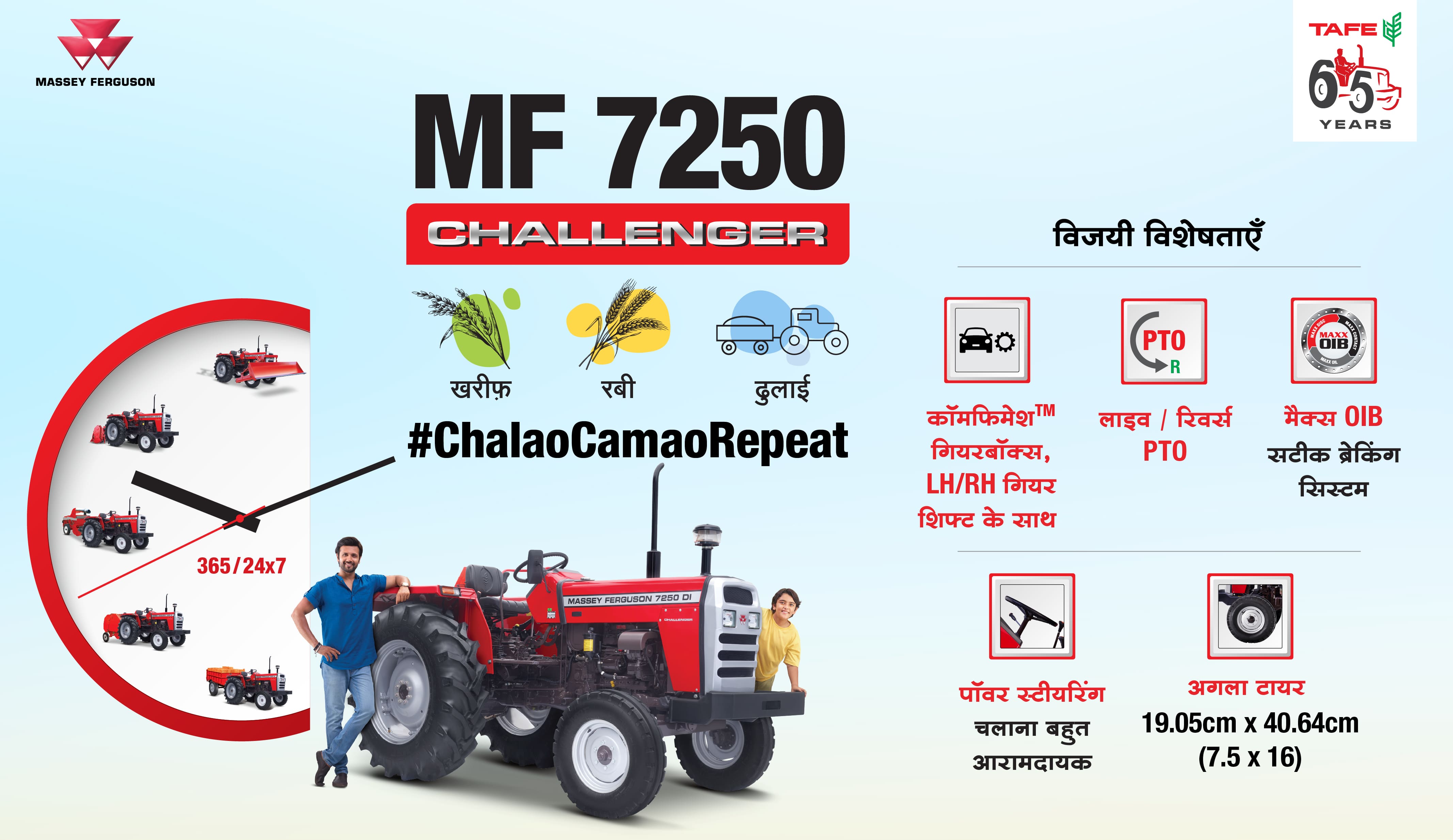 TAFE Massey Ferguson India - Yamuna Tractor Motor