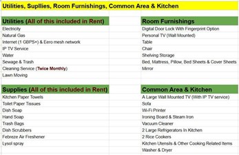 Fully Furnished Private Rooms Available For Rent In Irving, TX