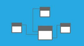 Business Objects