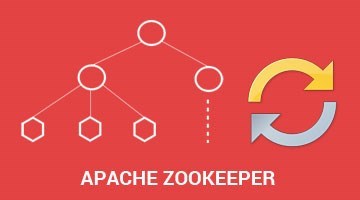 Apache ZooKeeper