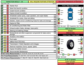 2015 Audi Q7 - 1-Owner - Clean Title - New Tires/Battery - Meticulous